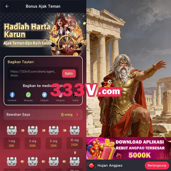 333V 2026 Slot Gacor RTP Tinggi